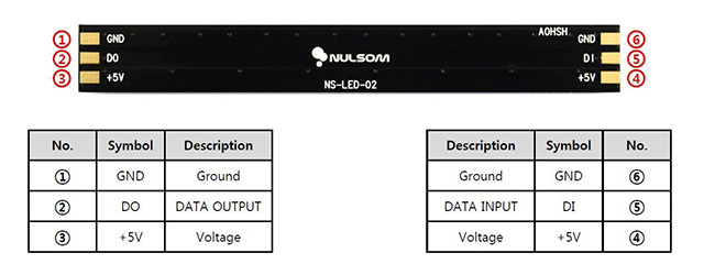 Datasheet